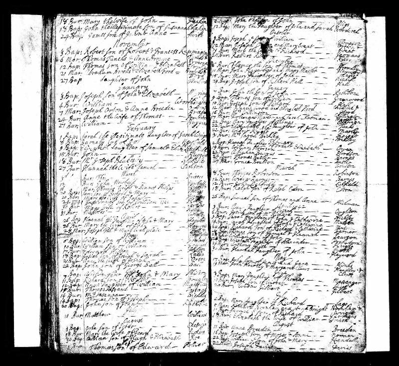 Reppington (Robert) 1740 Baptism Record